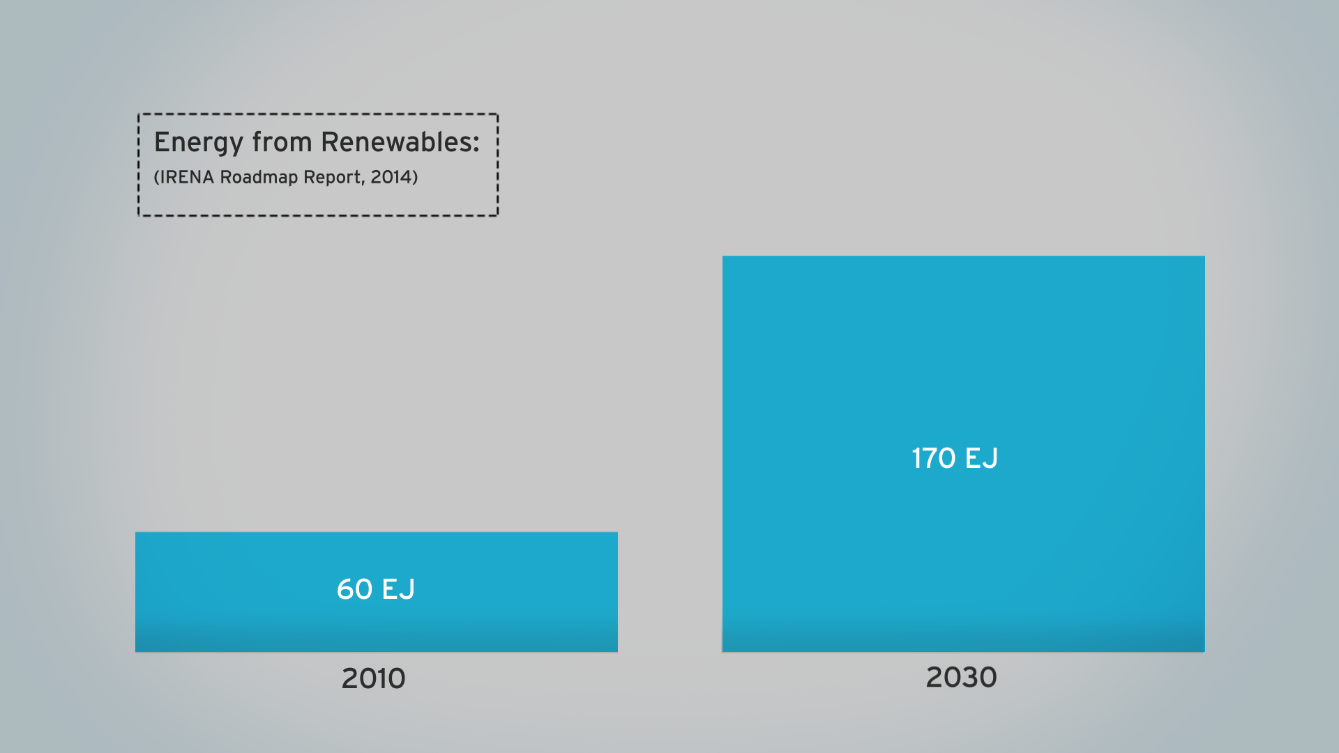 Frame2789_Renewables_1920x1080px.png