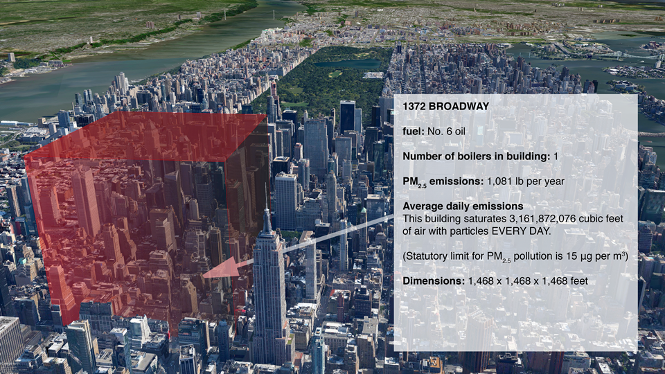  Images of emissions from individual buildings have helped the process of engagement with building owners and users. 