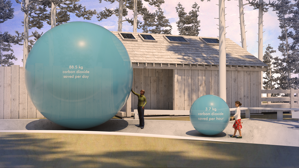 Image for a display in the new Coati House, Paignton Zoo. The design of the building saves up to 3.7kg of carbon dioxide every hour, 88.5 kg every day.