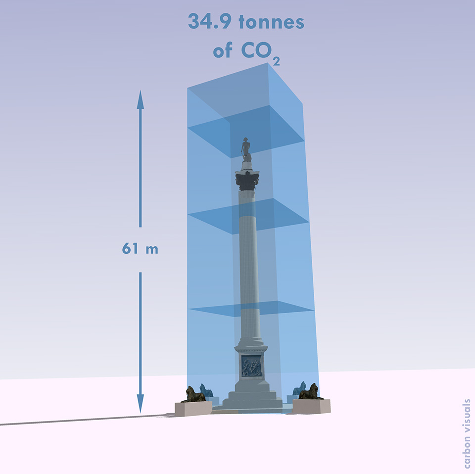  BBC One Planet's annual emissions as a tower of 10-tonne cubes (actual volume of gas). 