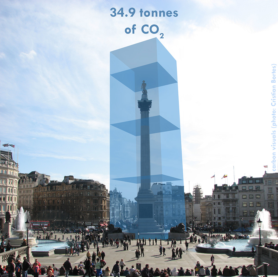  BBC One Planet's annual emissions as a tower of 10-tonne cubes (actual volume of gas). 