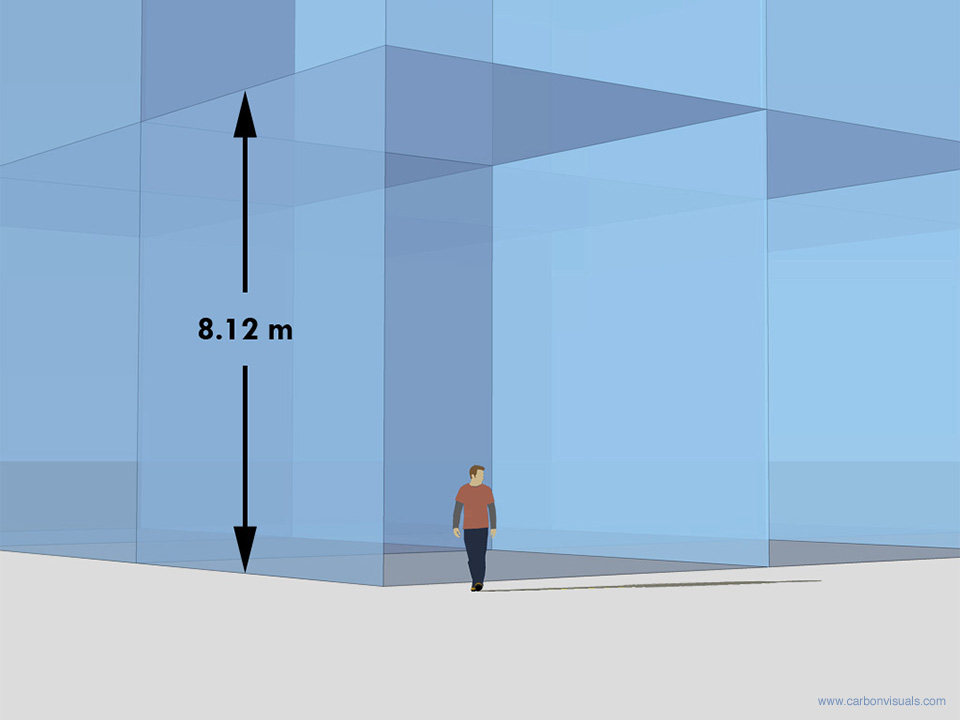  Close up view of Guardian News and Media's daily emissions, which shows the scale of the 1-tonne cubes 