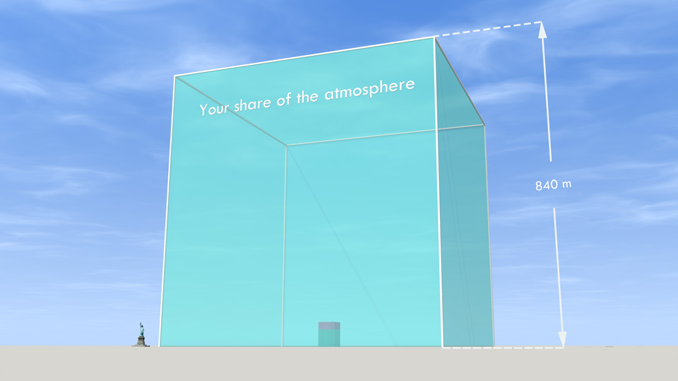 What does 400 ppm look like? — Carbon Visuals