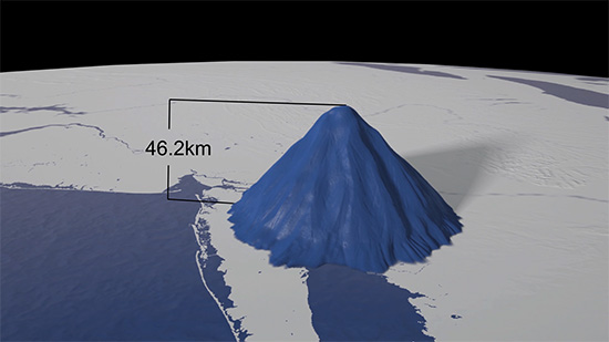  135 billion tonnes of Carbon Dioxide equivalent saved from entering the atmosphere by the Montreal Protocol. 