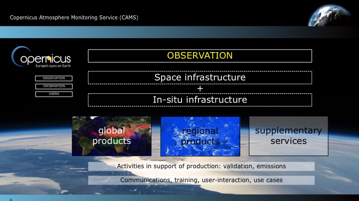  Slide from a PowerPoint presentation Carbon Visuals produced for this project. 