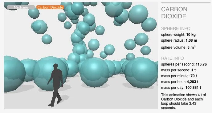 Carbon Dioxide Antony.jpg