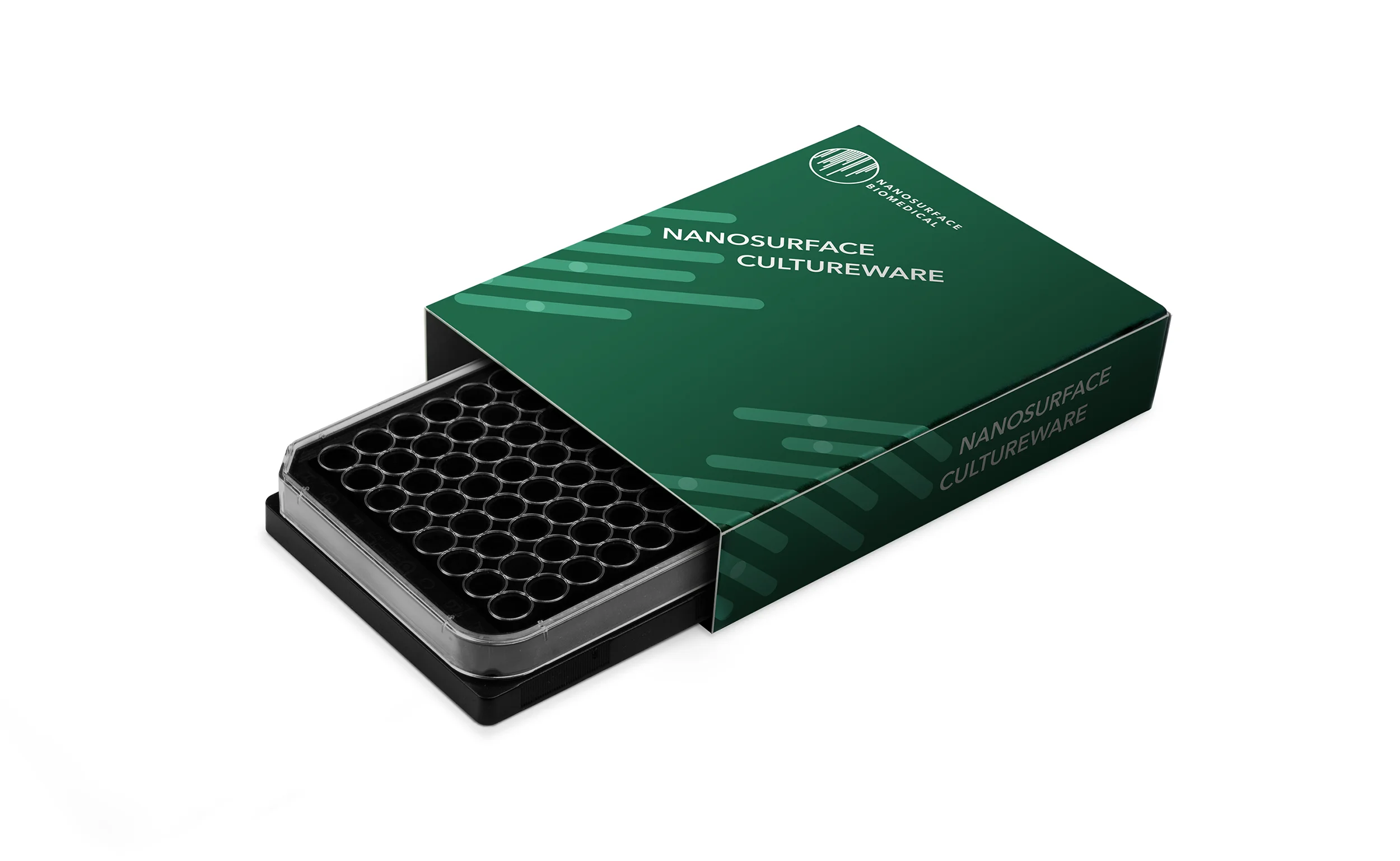 96-well Nanopatterned Plate in Box