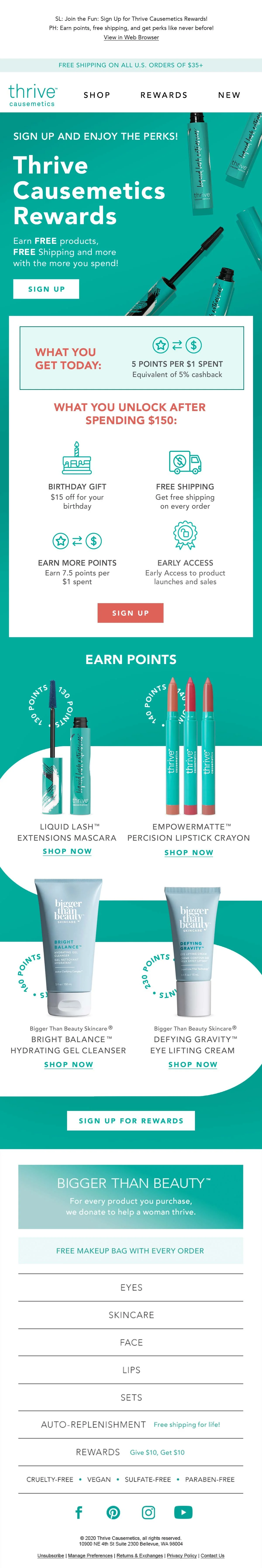 24080-THRV-115-Rewards-Email-Flow-US.jpg