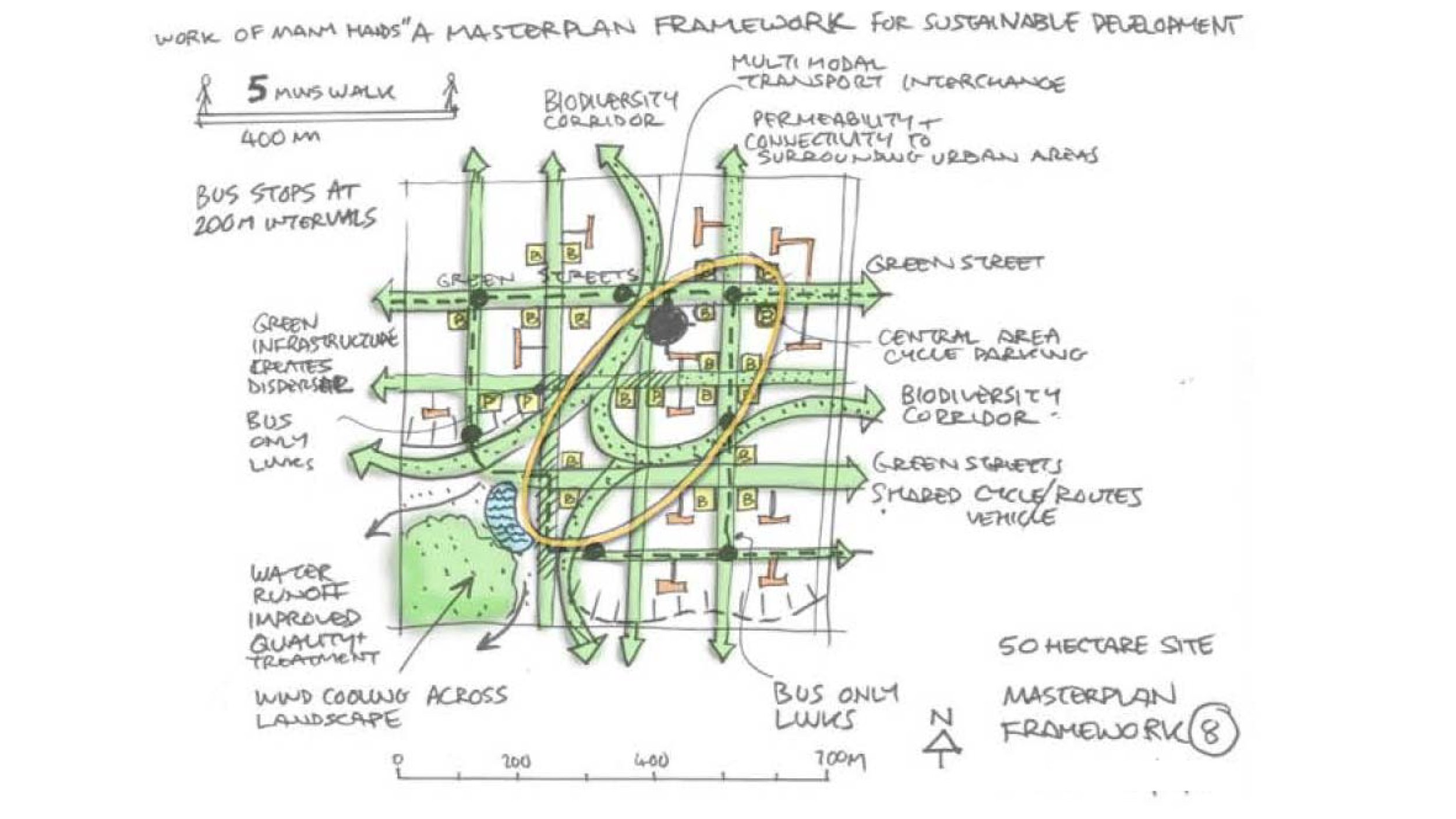 Masterplan urban design concept for a sustainable new settlement