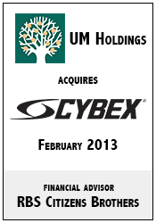 UM acquires Cybex.png