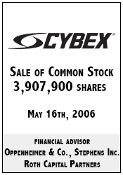 cybex_common_stock.png