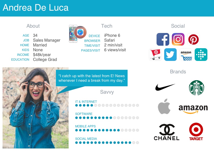 User Persona
