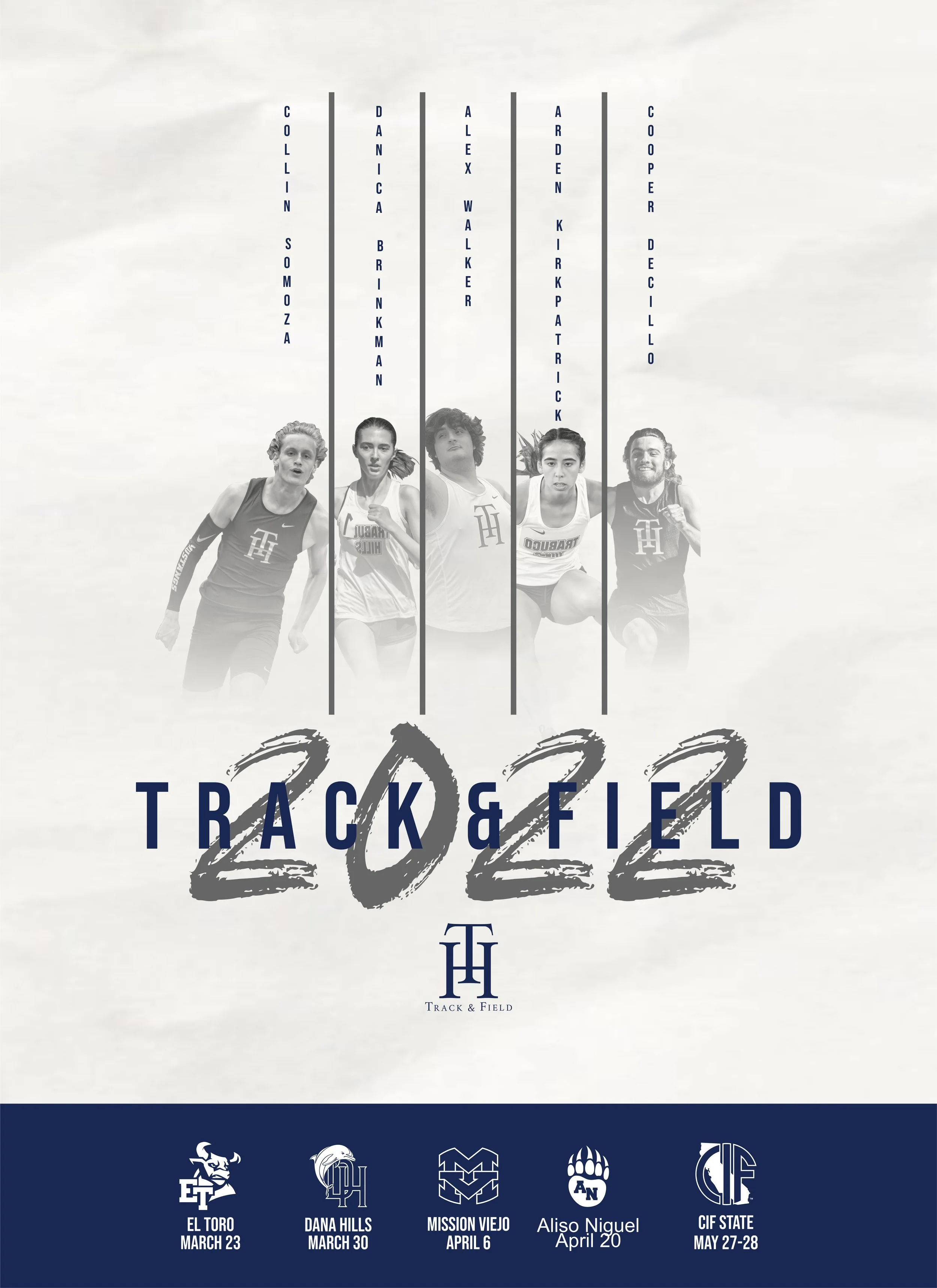 First Week of Practice and more...