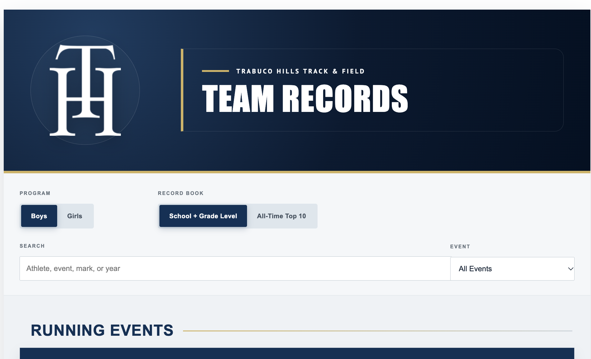 New Team Records Page