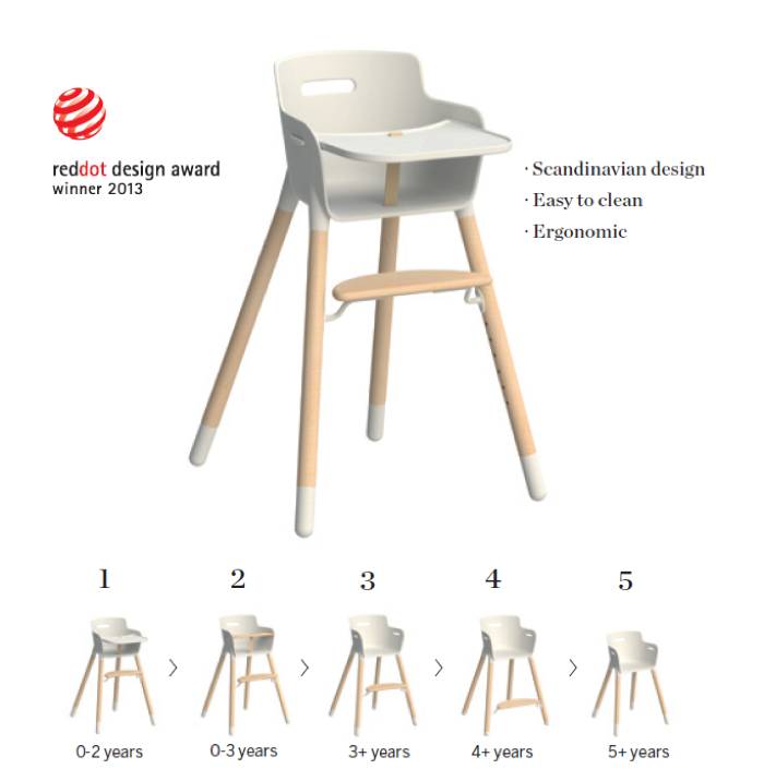 Flexa High Chair