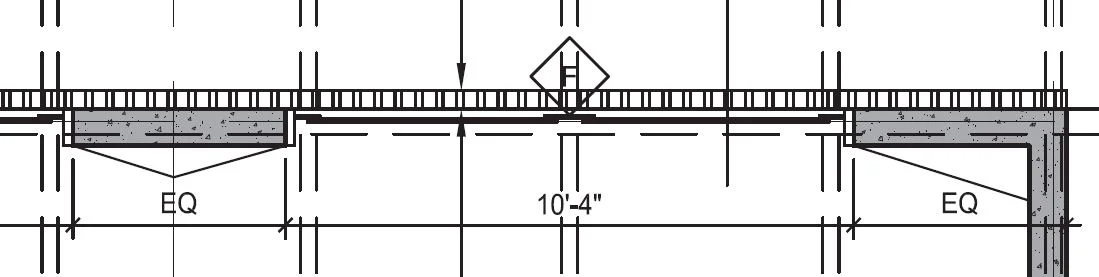 EQ stands for Equal to depict items to be built of the same size.