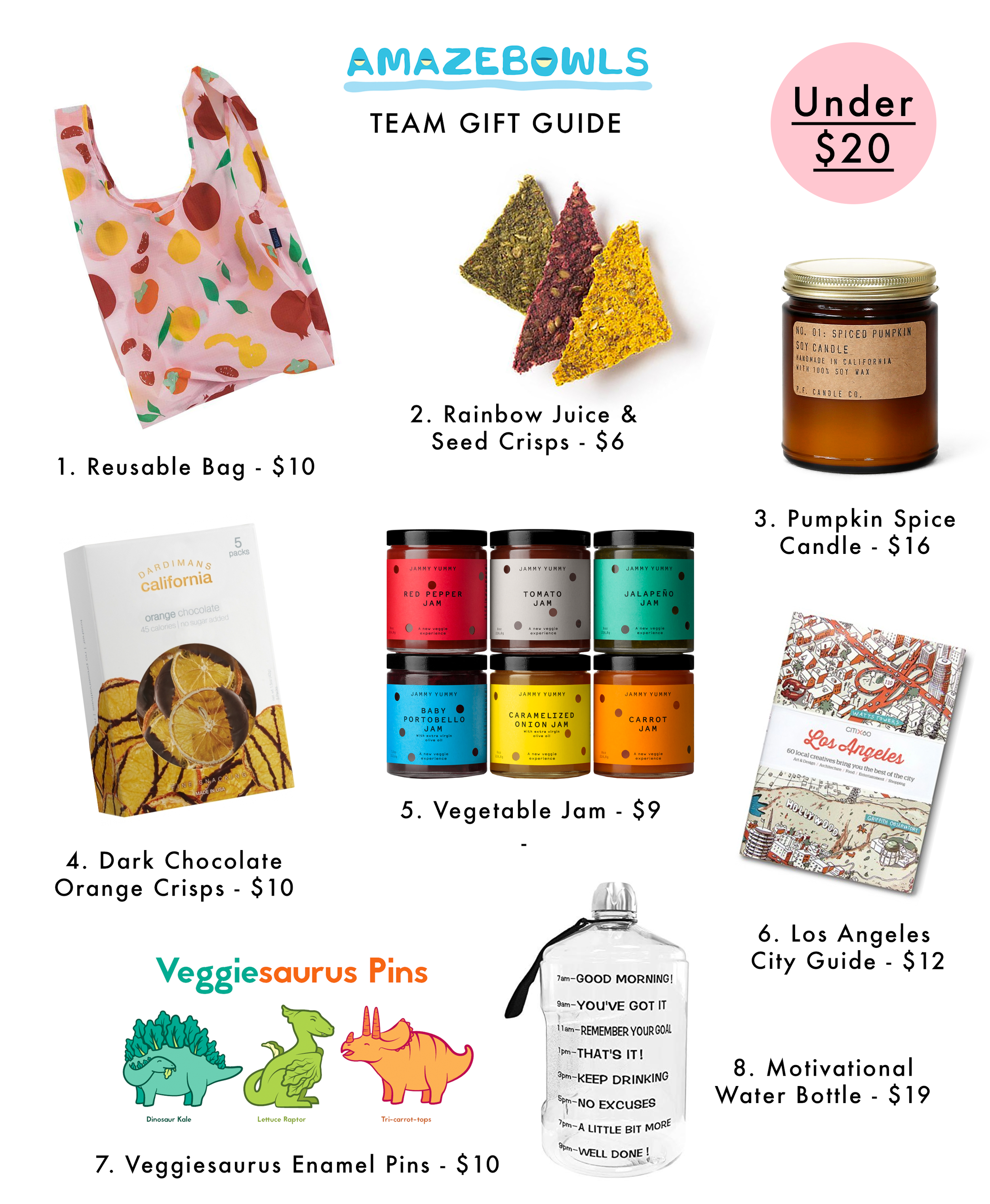 Gift Guide Under $25.png