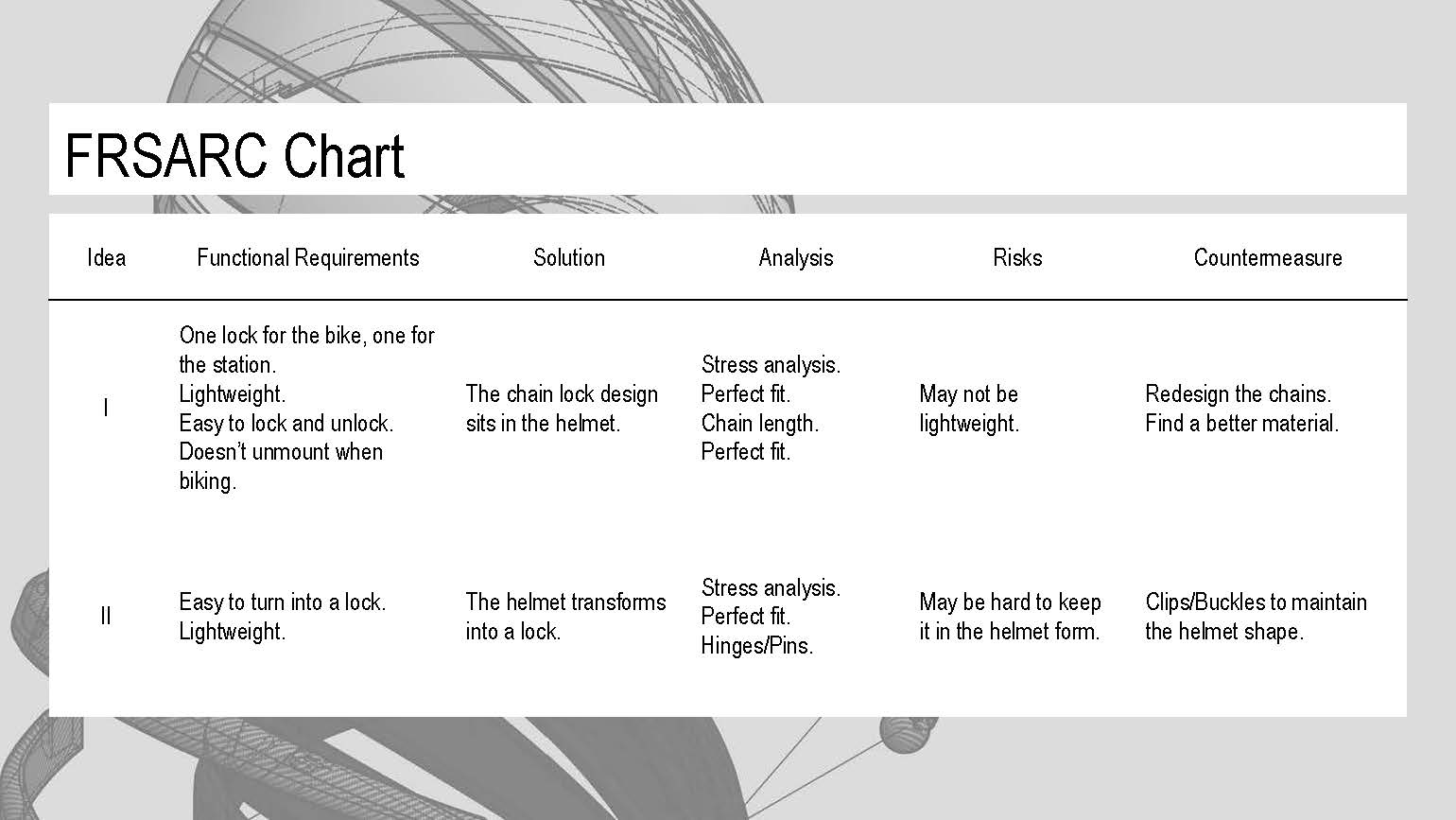 Helmet-Lock Design- Lockmet_Page_09.jpg