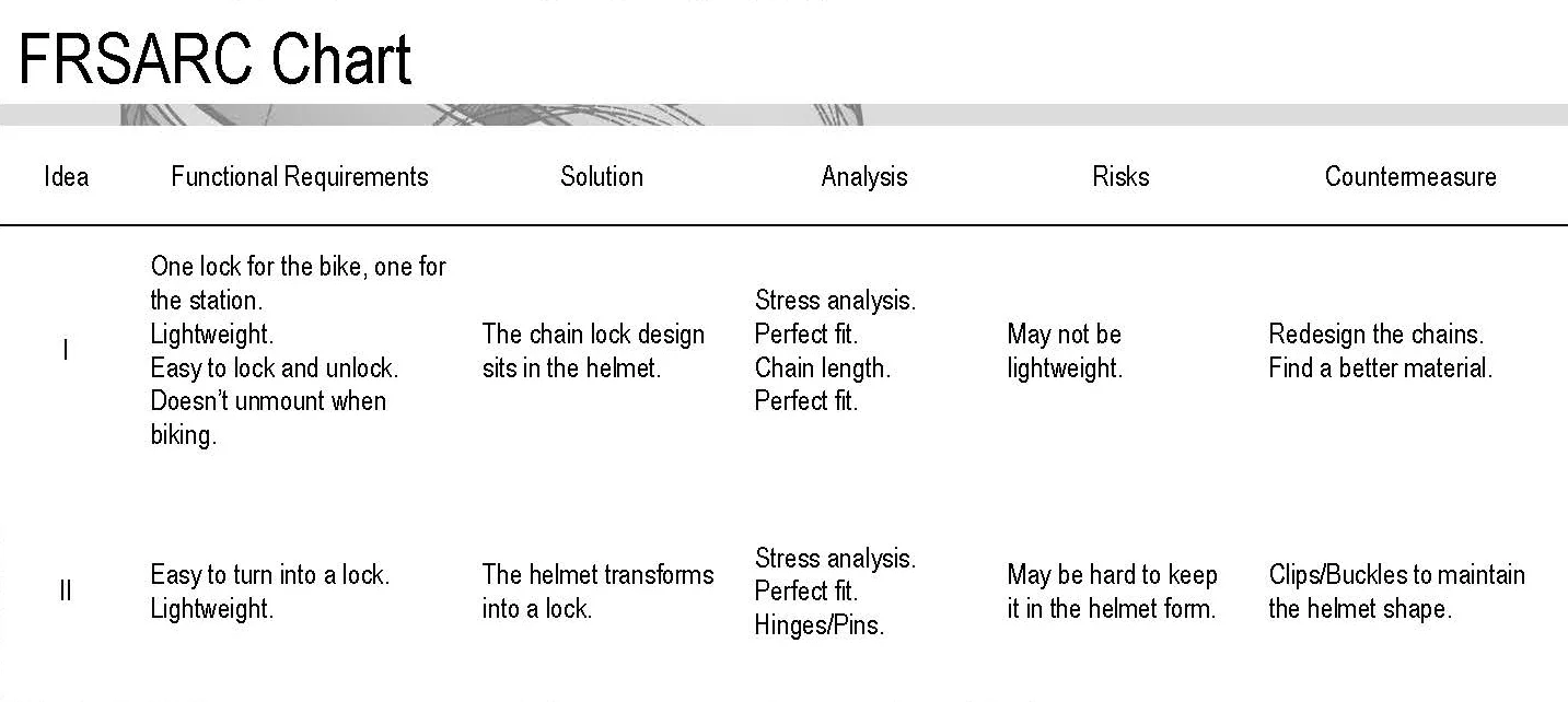 Helmet-Lock Design- Lockmet_Page_09.jpg