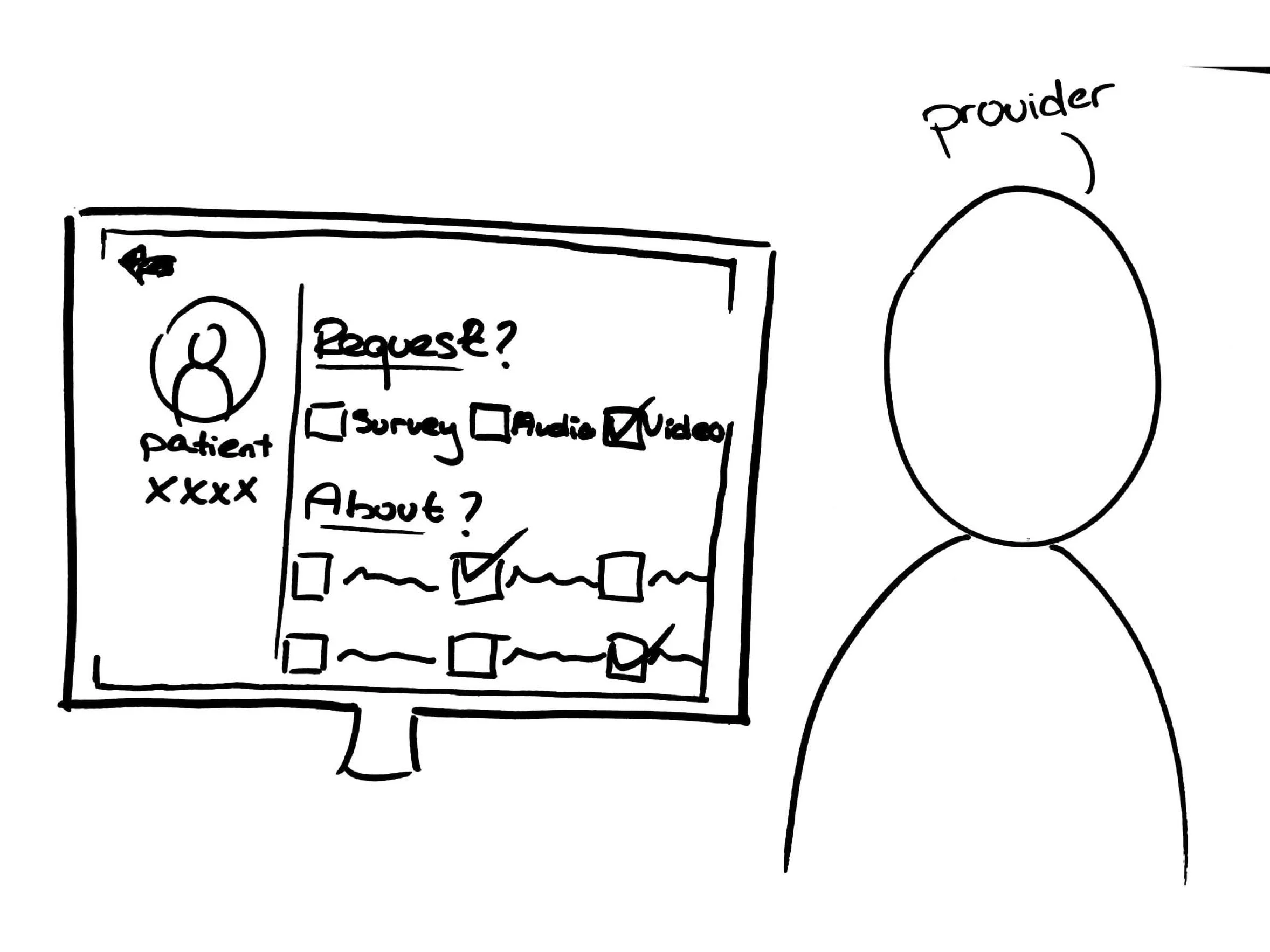 Provider Prototypes_Page_7.jpg