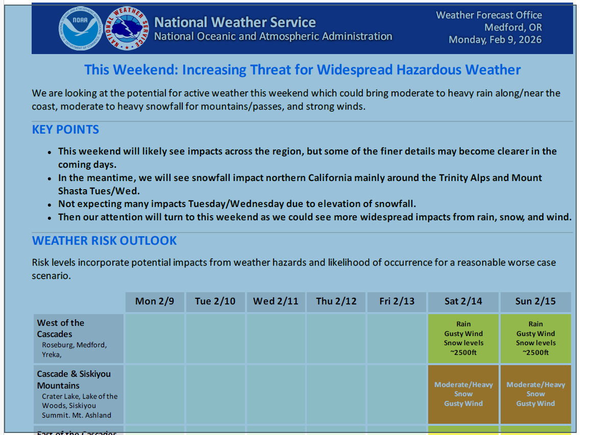 storm february 2026.png