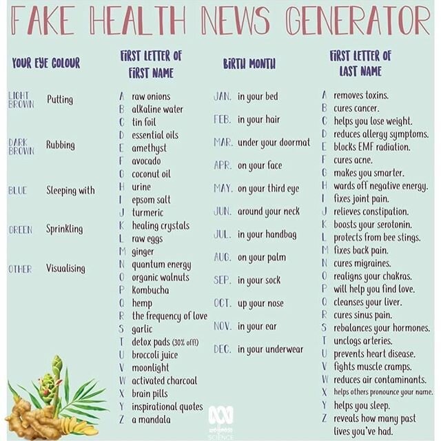 Happy Wednesday! 😄 Just a quick PSA - don&rsquo;t believe everything you read online! Natural medicine is awesome and can benefit so many, but you still need to know what your doing. 👩&zwj;⚕️ Just like pharmaceuticals, herbal medicines and natural 