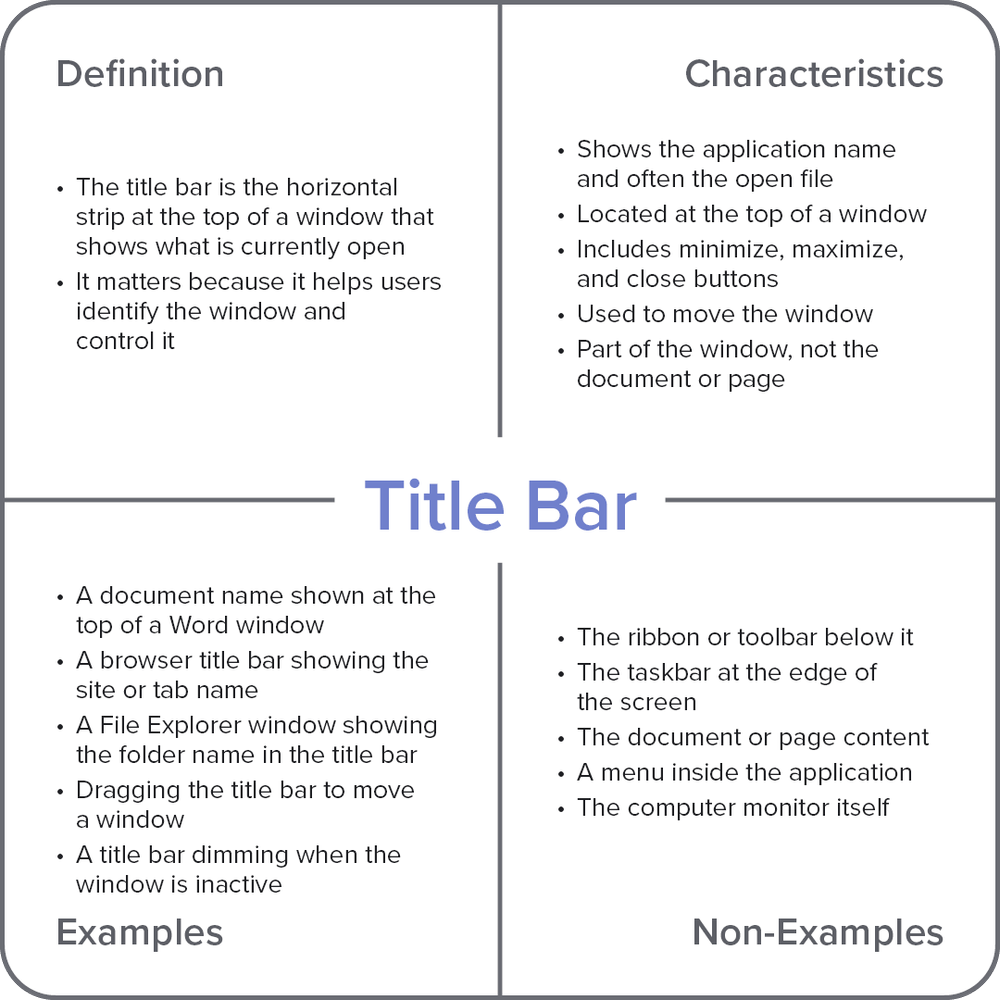 Form Title Bar Example What Is Title Bar in Computers? | Plain English — PROFESSOR TANAKA