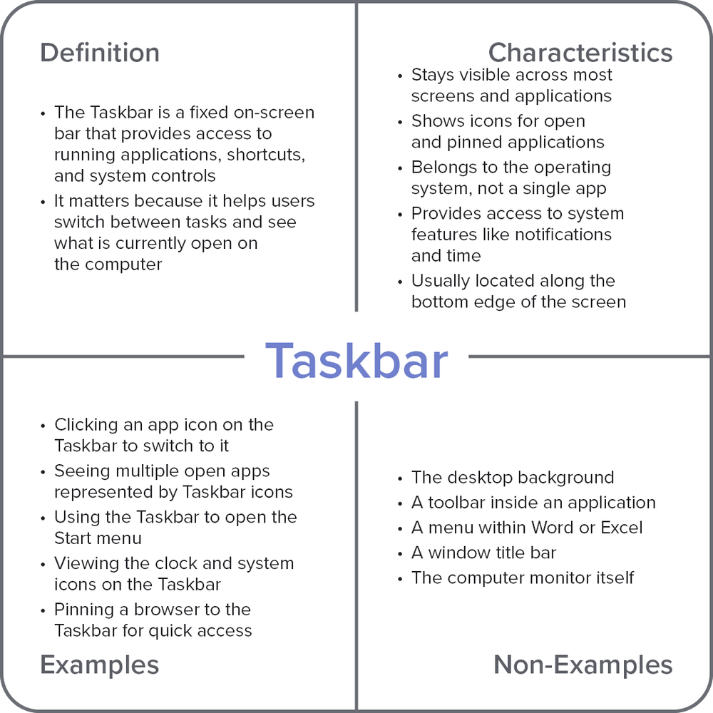 What Is Taskbar in Computers? | Plain English — PROFESSOR TANAKA