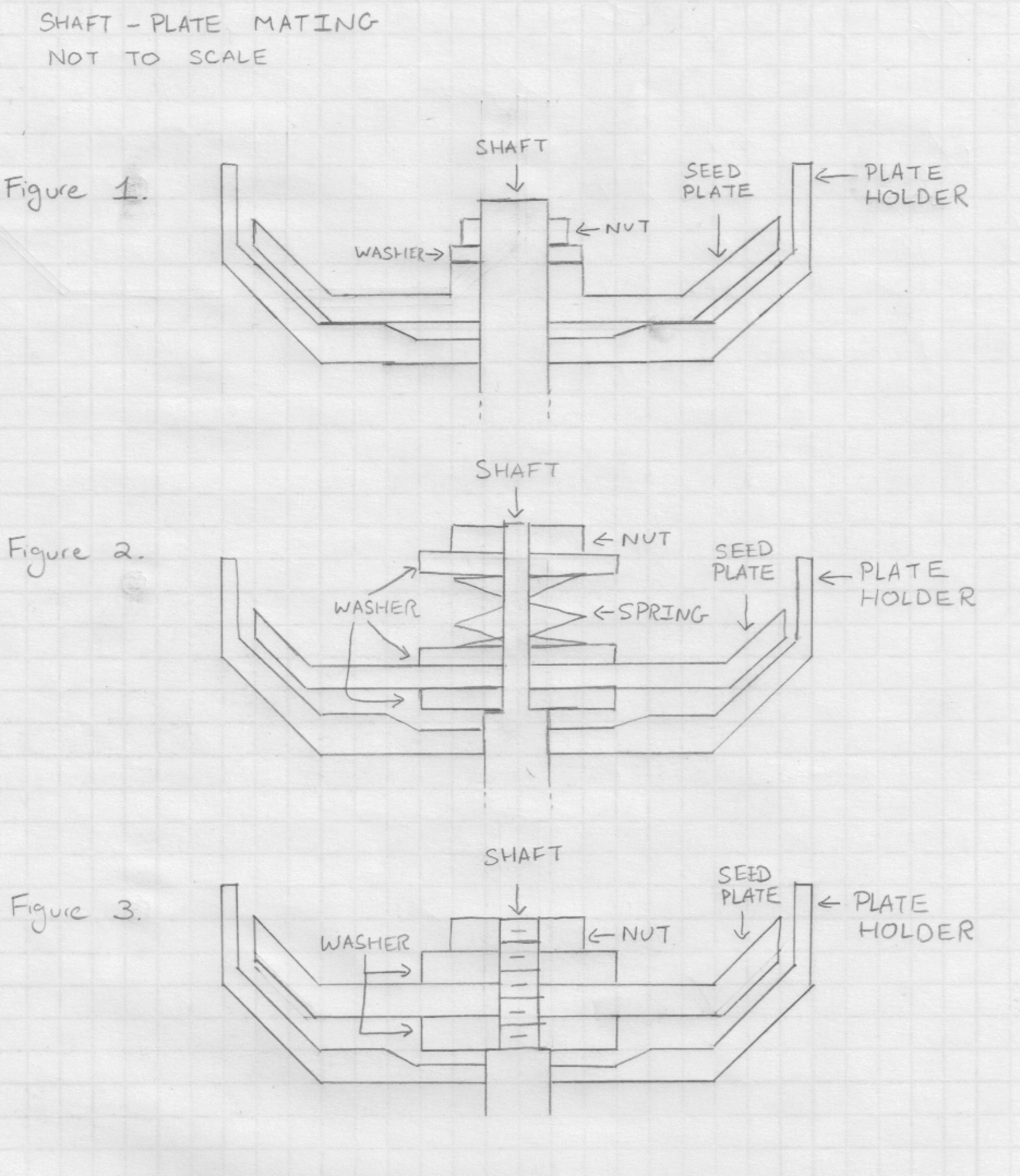 Shaft - Plate Mating