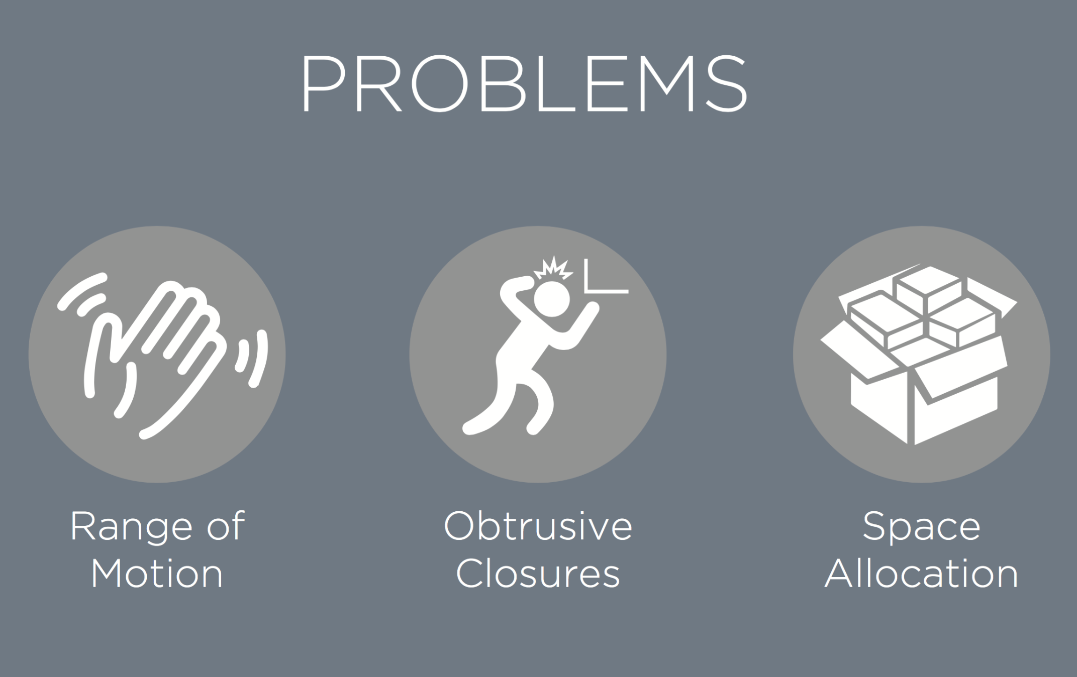 Problem Description