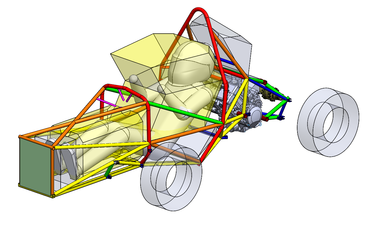 Packaging & Weight Distribution
