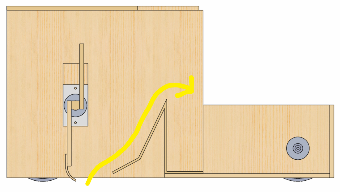 Collecting Mechanism