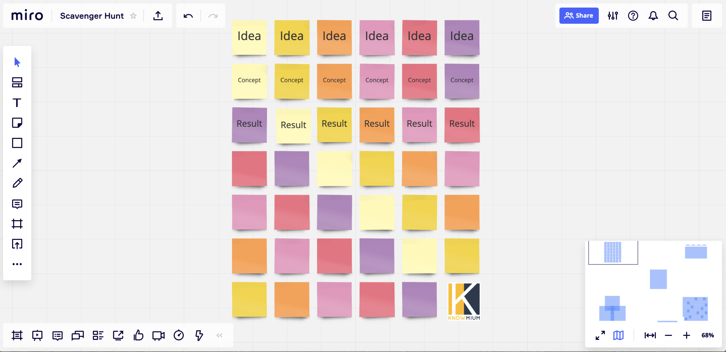 Digital Scavenger Hunt — Knowmium: The Un-Training Consultancy