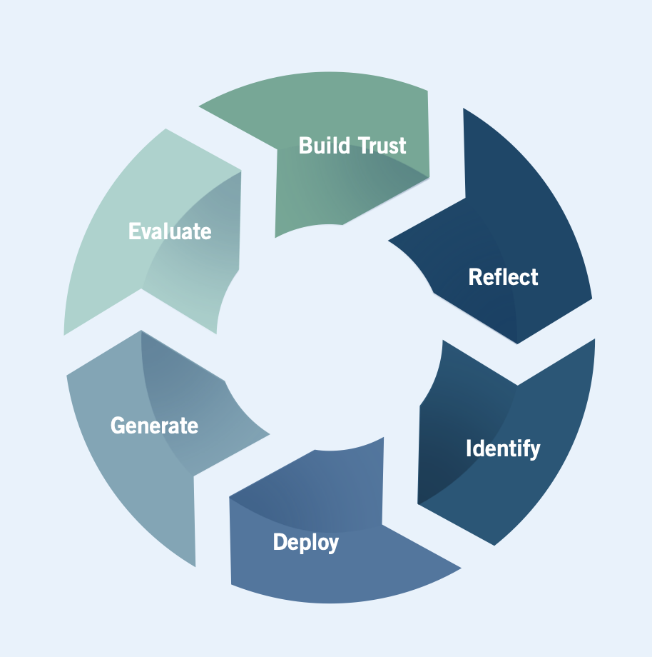 Screen Shot 2021-04-19 at 7.16.08 PM.png