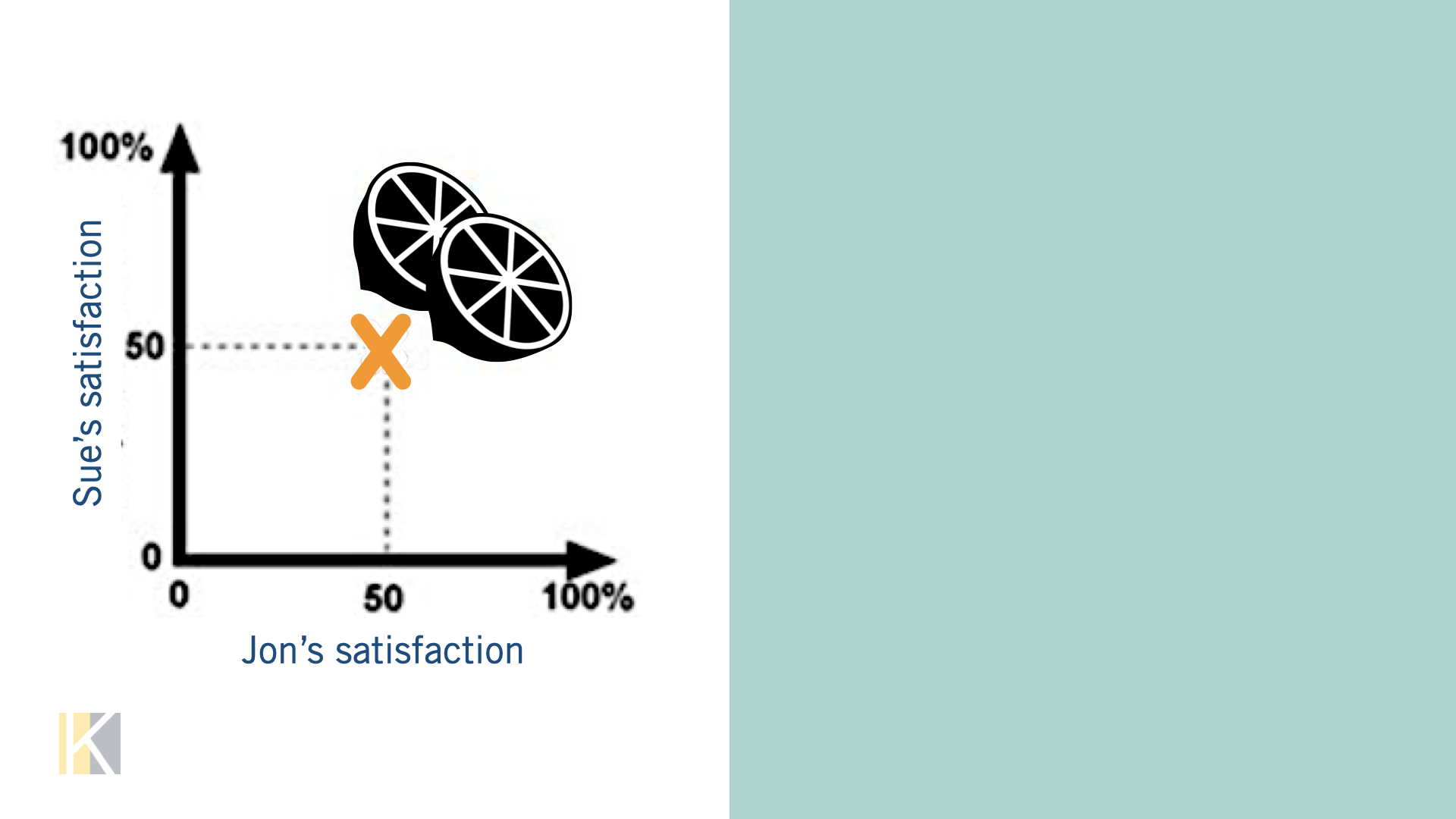 Moving Minds Slide Deck.028.png