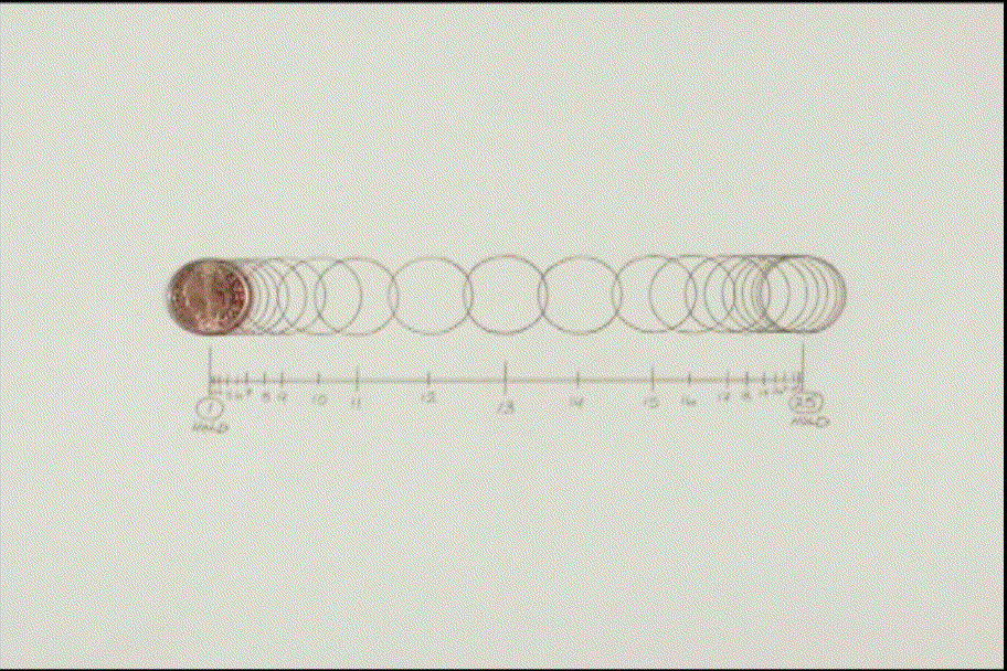 TIMING AND SPACING — Mustangbols TIMING AND SPACING — Mustangbols