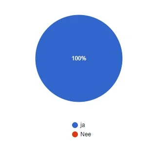 onderzoek 1.jpg
