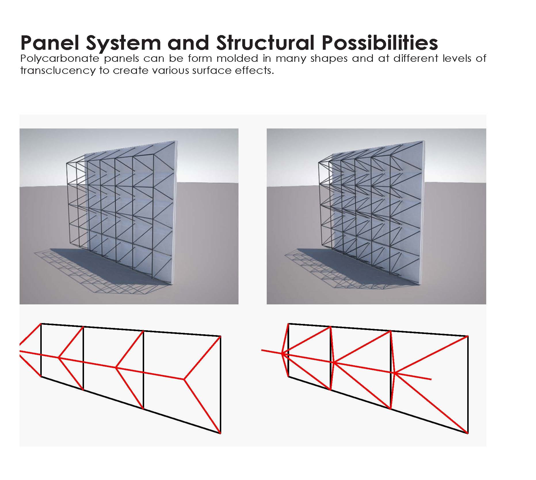 ARCH 632.Sussman.Guerrisi.Miller_Page_12.jpg