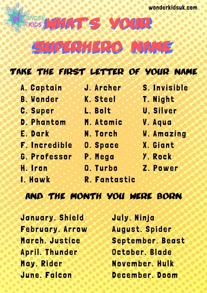 What's your Superhero Name?.png