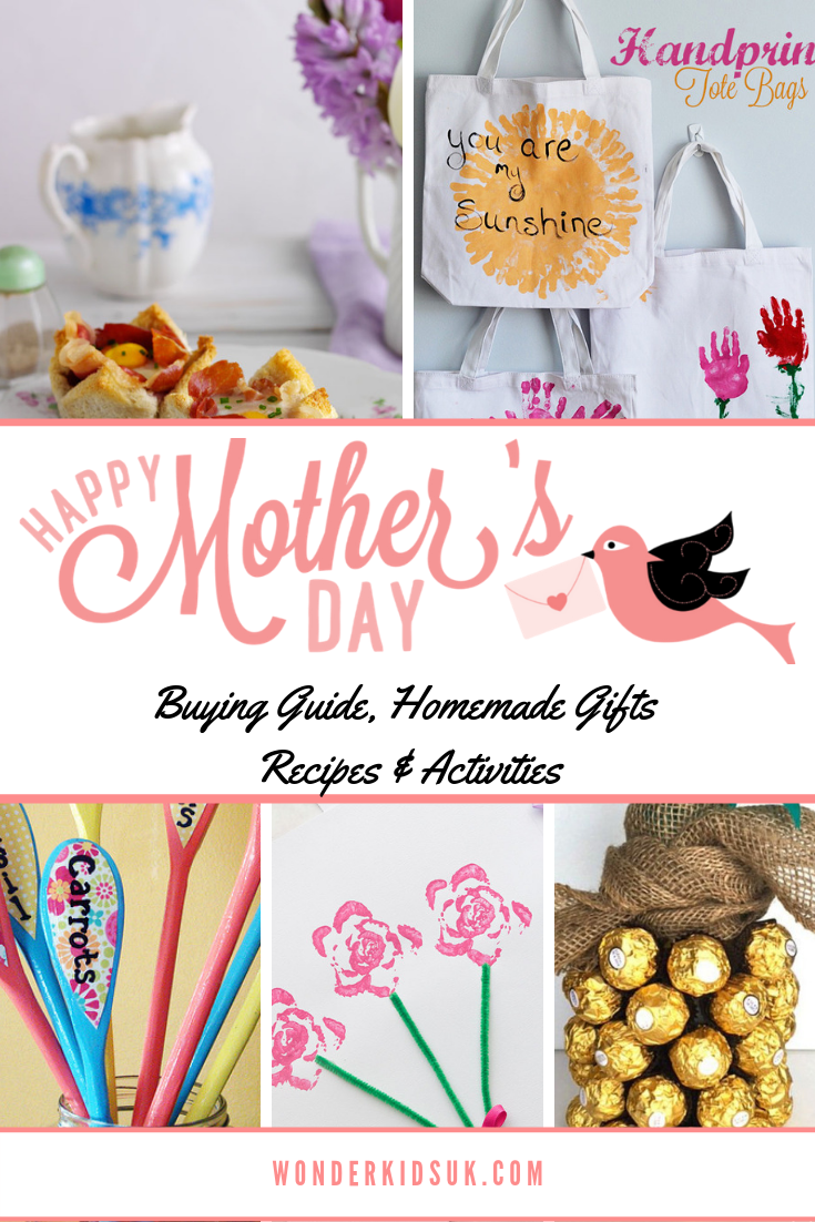 Mothers day Header.png