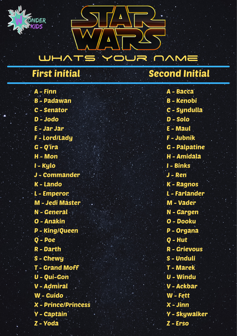 Star Wars Party WK