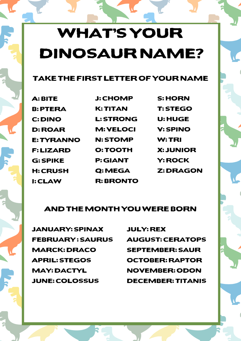 Dinosaur Names That Begin With P لم يسبق له مثيل الصور Tier3 Xyz