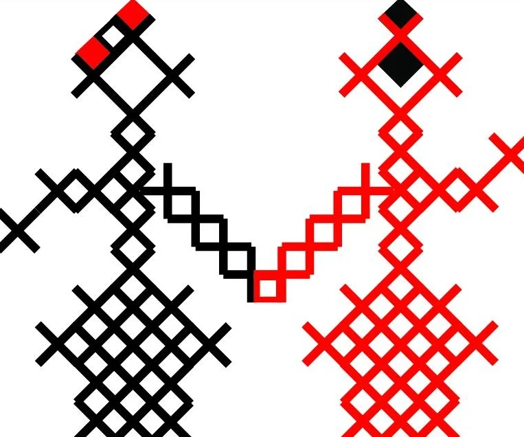 Mandre de Romania