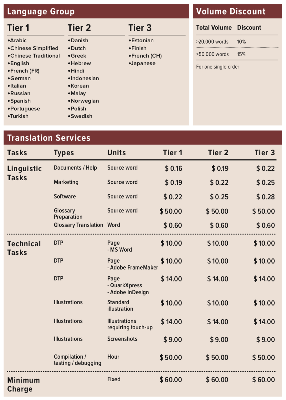 Screen Shot 2019-07-31 at 7.31.35 PM.png