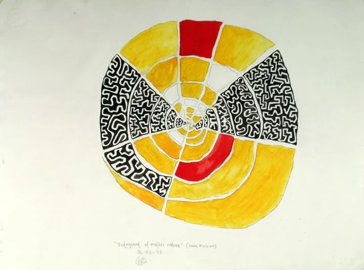 Integrant of mothe nature