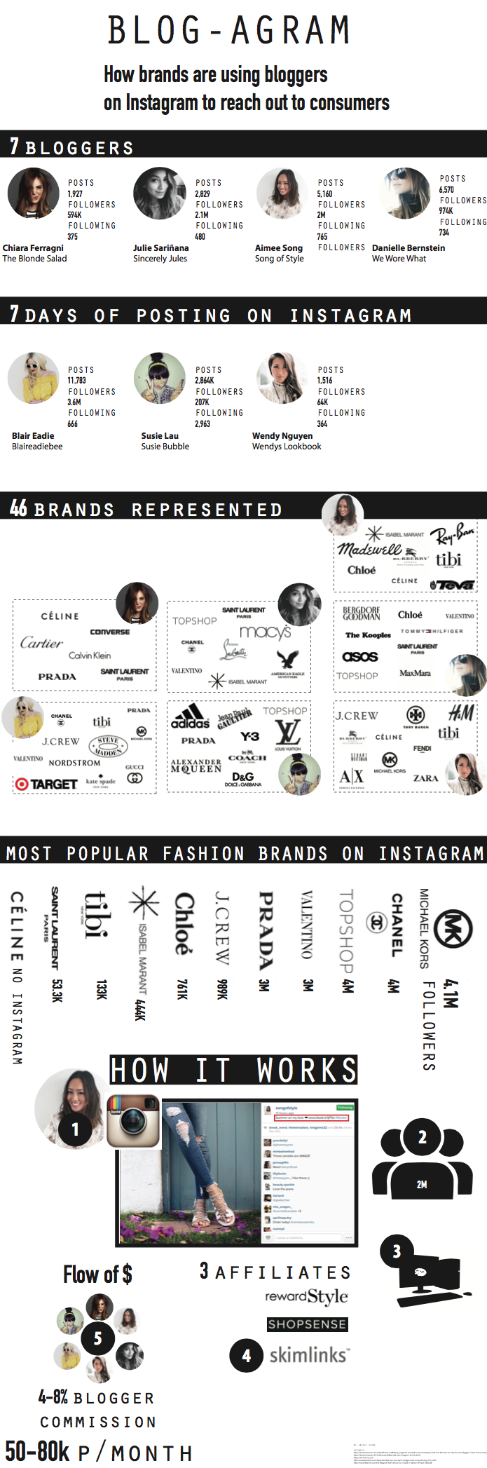Screen Shot 2015-08-27 at 7.24.00 PM.png