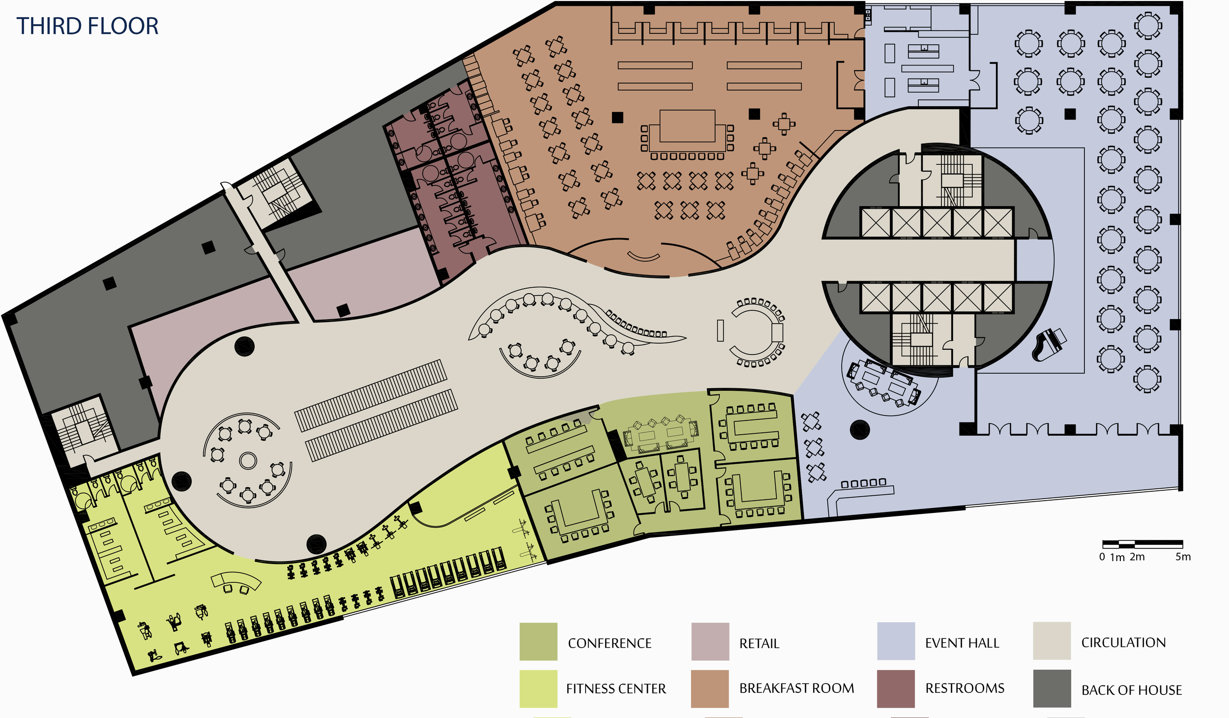 4TH LEVEL