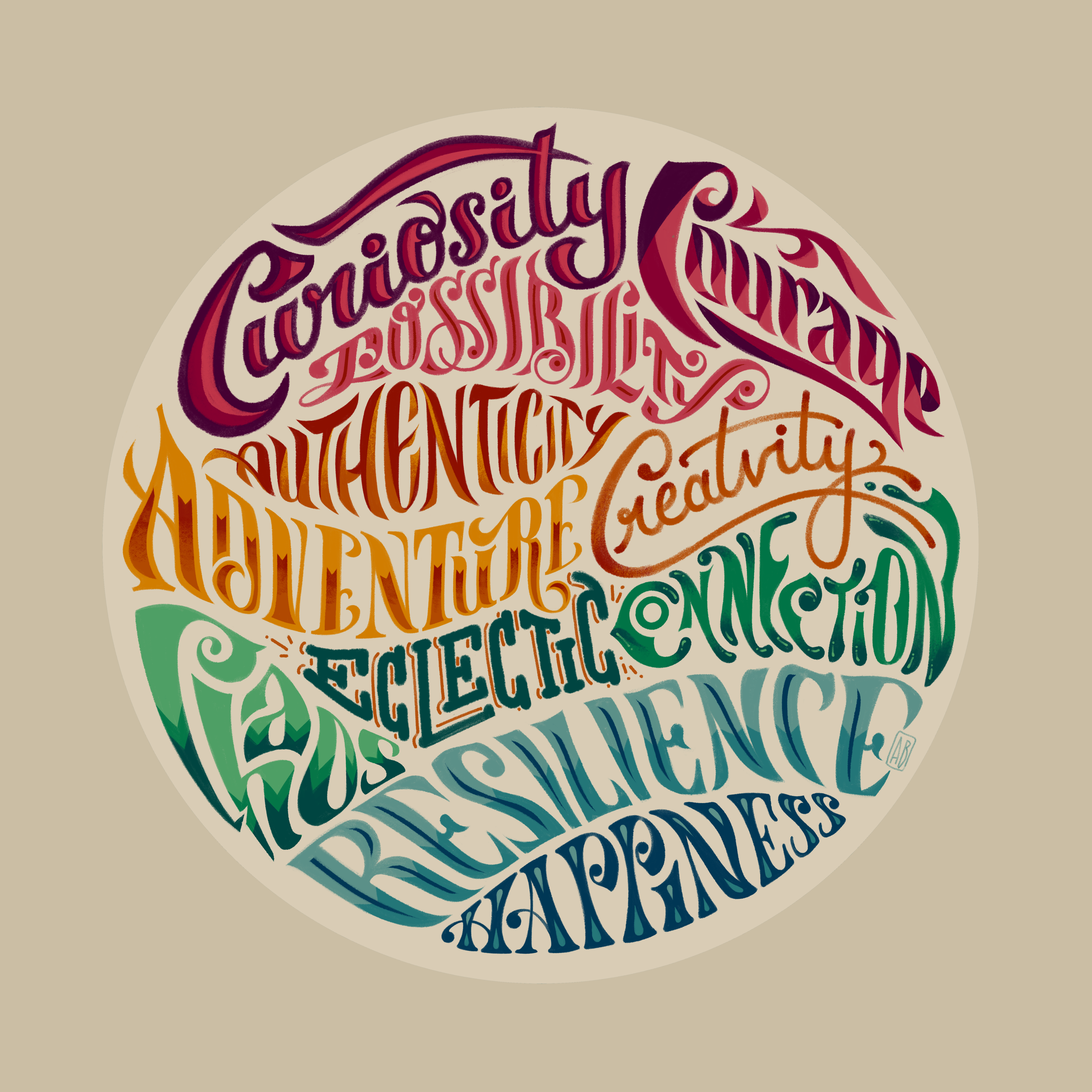 Liz h word cloud.png