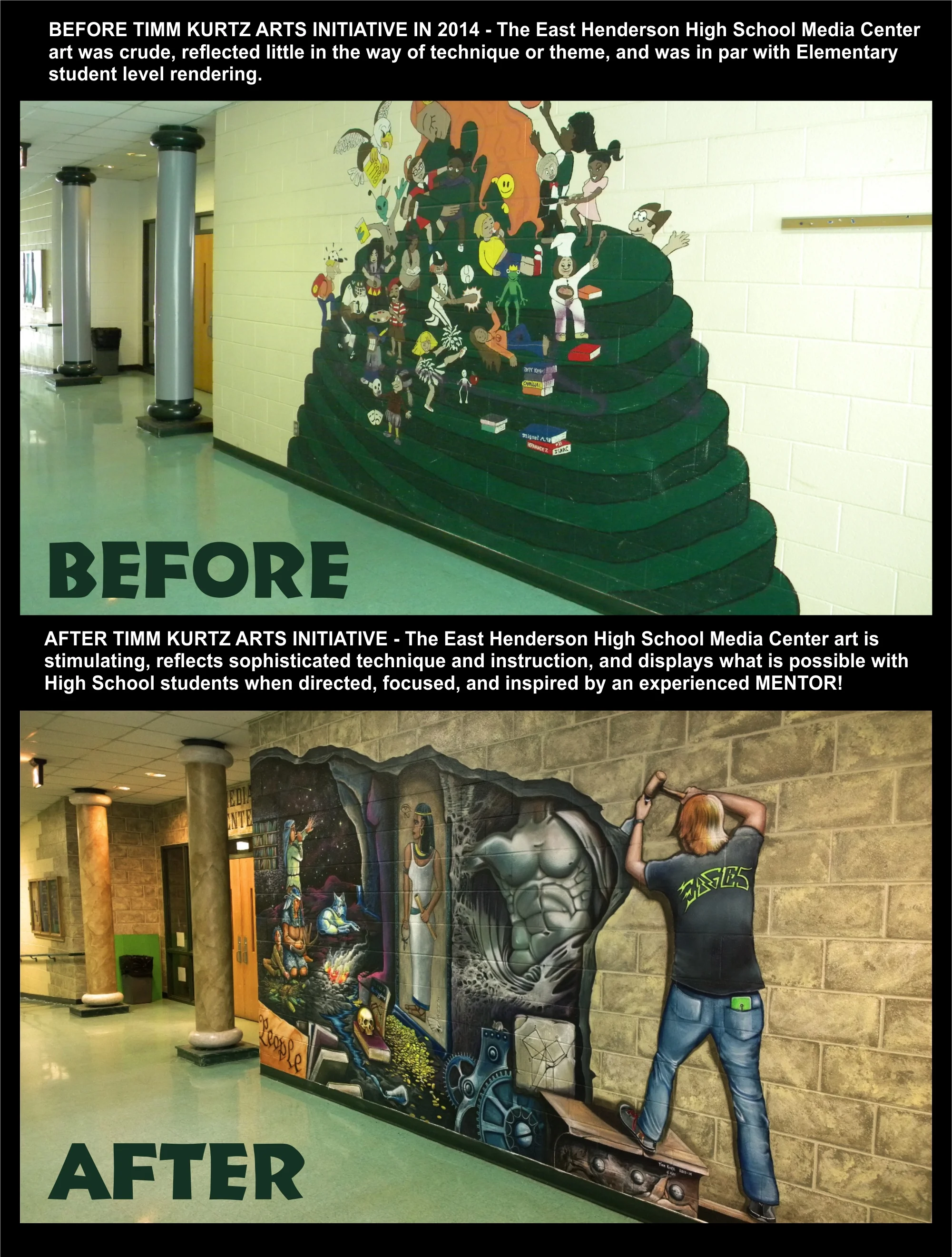 EHHS Mural Arts Initiative 2014 - Timm Kurtz and Students
