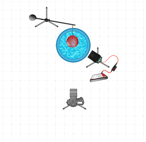 A diagram for good measure